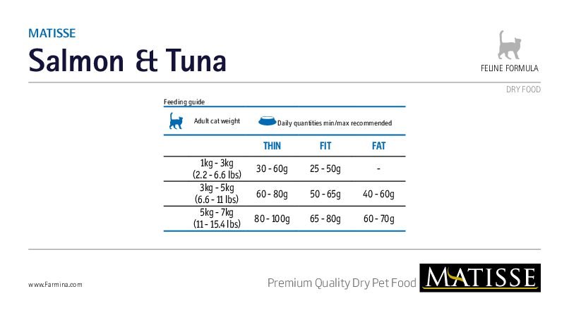 MATISSE SALMON & TUNA – пълноценна суха храна за котки в зряла възраст със сьомга и риба тон - Image 3
