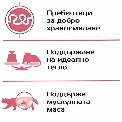 Monge Natural Superpremium Monoprotein Sterilised Cat Beef - Пълноценна суха храна за кастрирани котки с телешко/ Пакет 1.5кг. - Image 3
