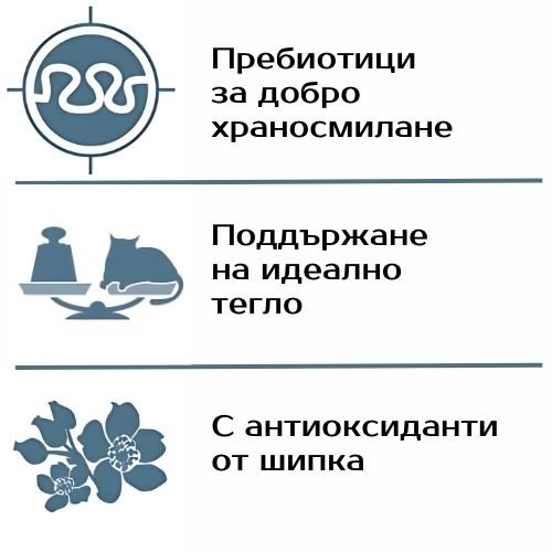 Monge Natural Superpremium Monoprotein Sterilised Cat Trout - Пълноценна суха храна за кастрирани котки с пъстърва - Image 5