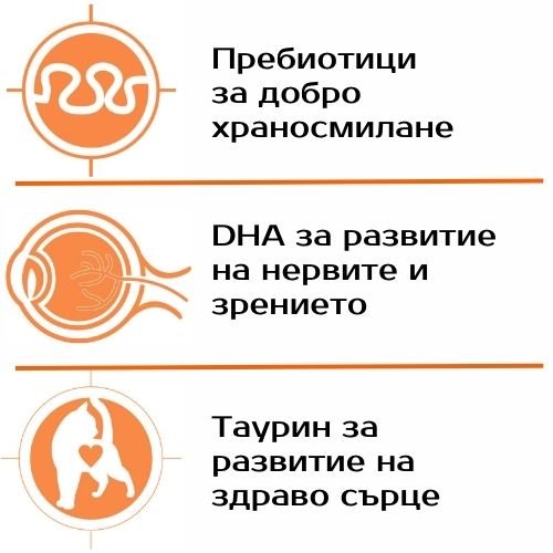 Monge Natural Superpremium Monoprotein Kitten Duck - Пълноценна суха храна за подрастващи котета с патешко - Image 4