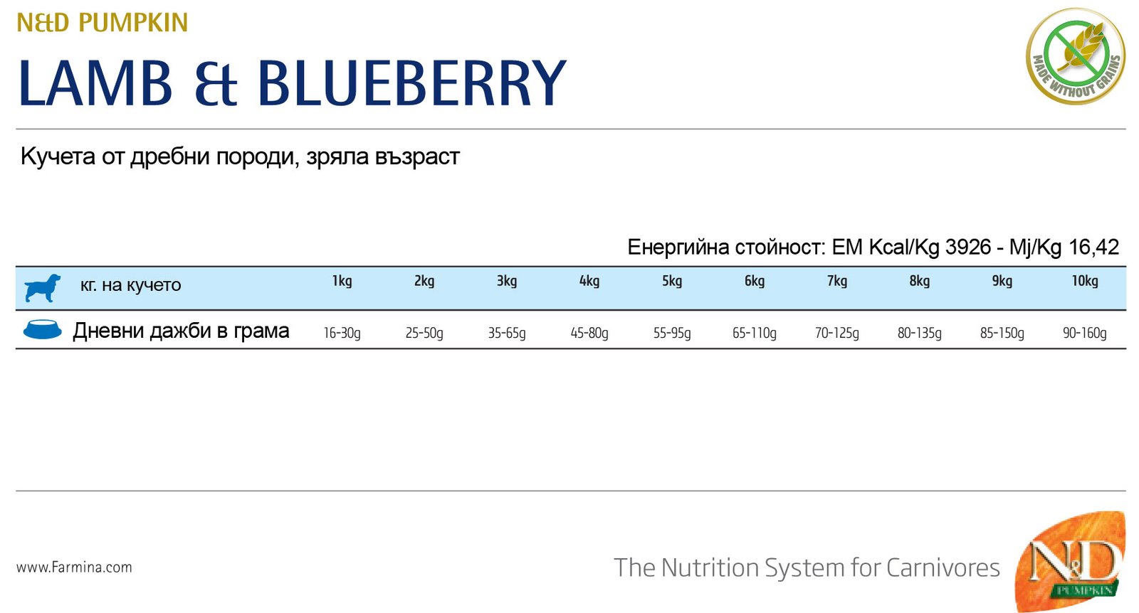 N&D Pumpkin Lamb & Blueberry Adult MINI – суха храна без зърнени култури за кучета над 1 година от дребни породи, с агнешко, тиква и боровинки - Image 5